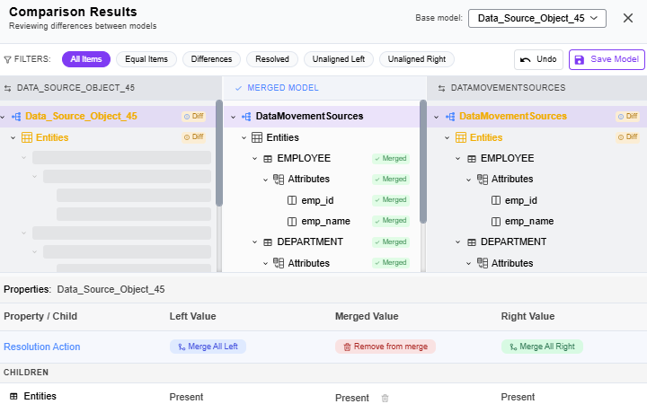 Merged Model panel showing the merged EMPLOYEE and DEPARTMENT tables and their columns