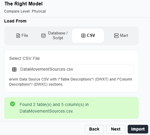 The Right Model page with a loaded Data Source CSV file reporting the tables and columns found