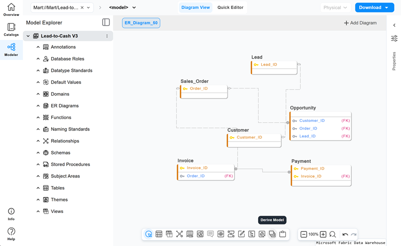 Open model displaying toolbar