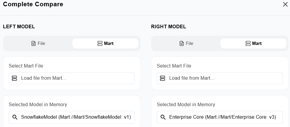 Mart model loaded into memory and ready for comparison
