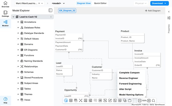 Mart Model with Alter Script Option