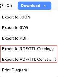 Download option for RDF/TTL files