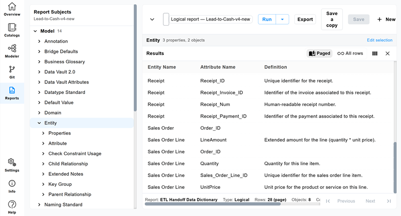 Results pane for the ETL Handoff Data Dictionary logical report, listing the Entity Name, Attribute Name, and Definition columns for the entities in the Lead-to-Cash-v4-new model
