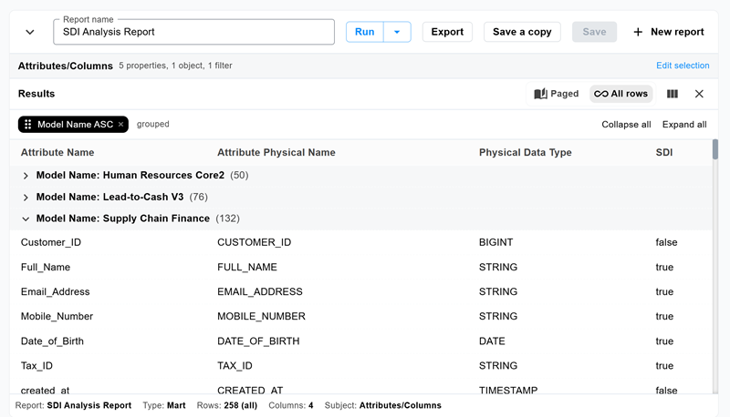 Results pane grouped by Model Name, showing the Model Name ASC grouping chip and collapsible groups for each model