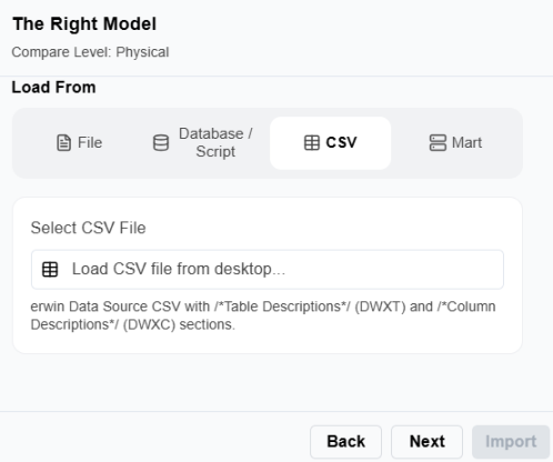 The Right Model page of the Data Source Import wizard with the File, Database or Script, CSV, and Mart load options
