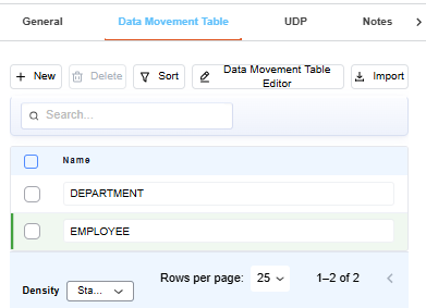 Data Movement Table tab listing the imported EMPLOYEE and DEPARTMENT tables and their columns