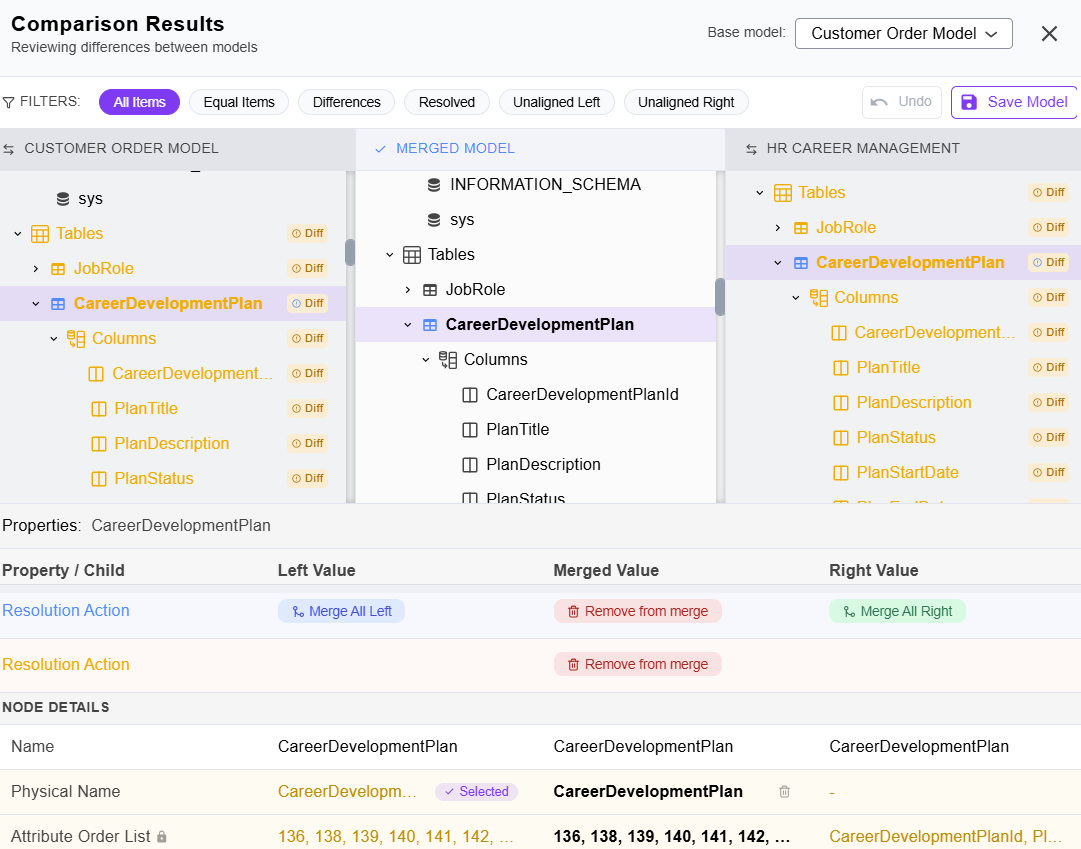 Comparison Results page showing differences for the CareerDevelopmentPlan table across source and merged models.