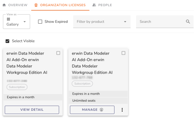Ai Activated License