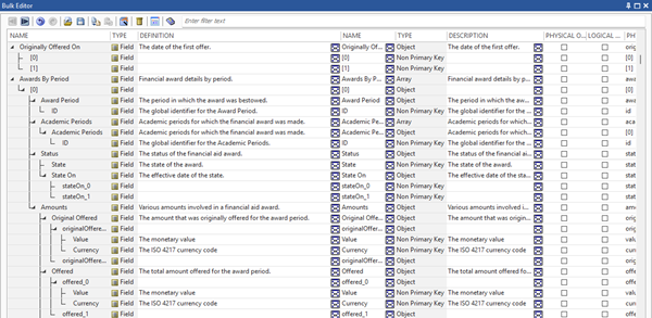 Bulkeditor Treestructure Nosql