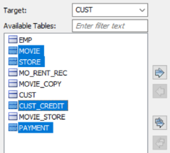 Cassandra Advanced Denorm Available Table List