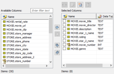Cassandra Advanced Denorm Selected Column List