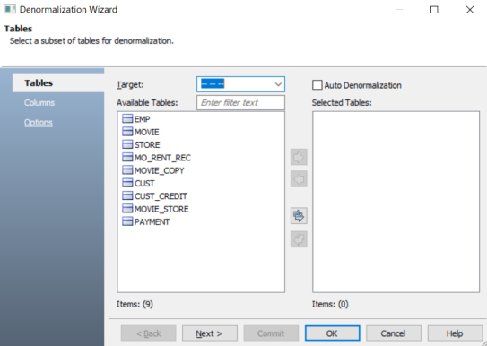 Cassandra Advanced Denorm Table Options