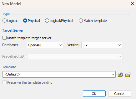Dmnewmodel Openapi