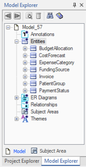 Derivedmodelconceptual