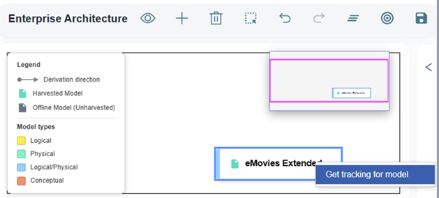 Selecting Get tracking for model option for a model