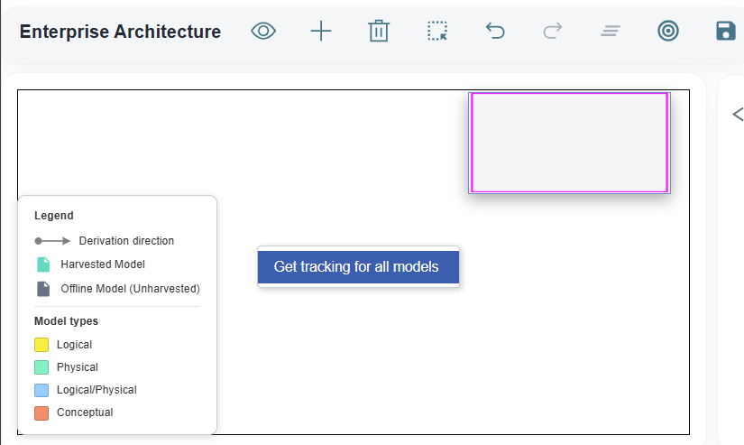 Selecting Get tracking for all model option in EA canvas