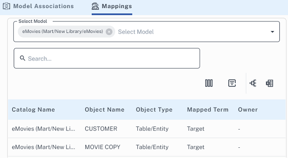 Eg Business Term Mapping