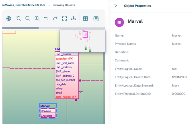 Erdiagram Objectproperties