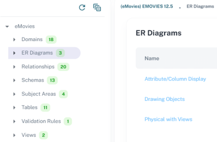 Erdiagrams