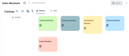 Index Metadata Page