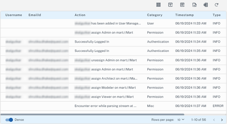 Log Report