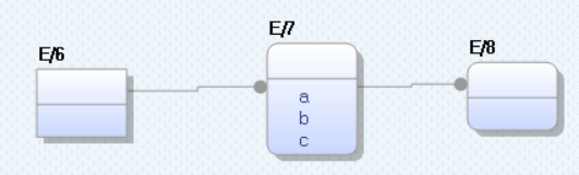Logicalmodel Mediatorentity