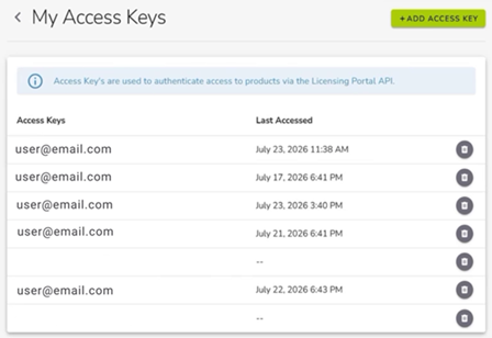 Quest Licensing Portal access key list