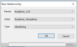 Relationships Referenceing Property Editor
