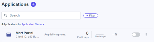 Saml Ping Appcreated