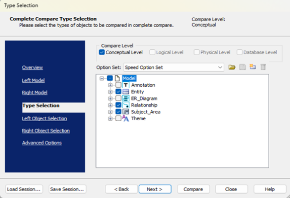 Type Selection Cc