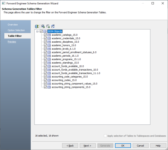 Forward Engineering Models - JSON and AVRO